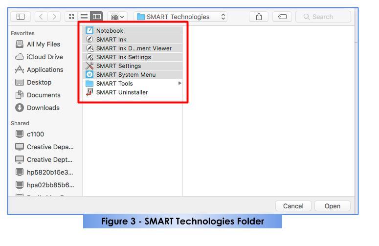 Can Macs Use Smartboard Software